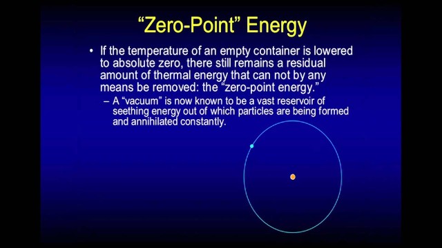 zero point energy 1
